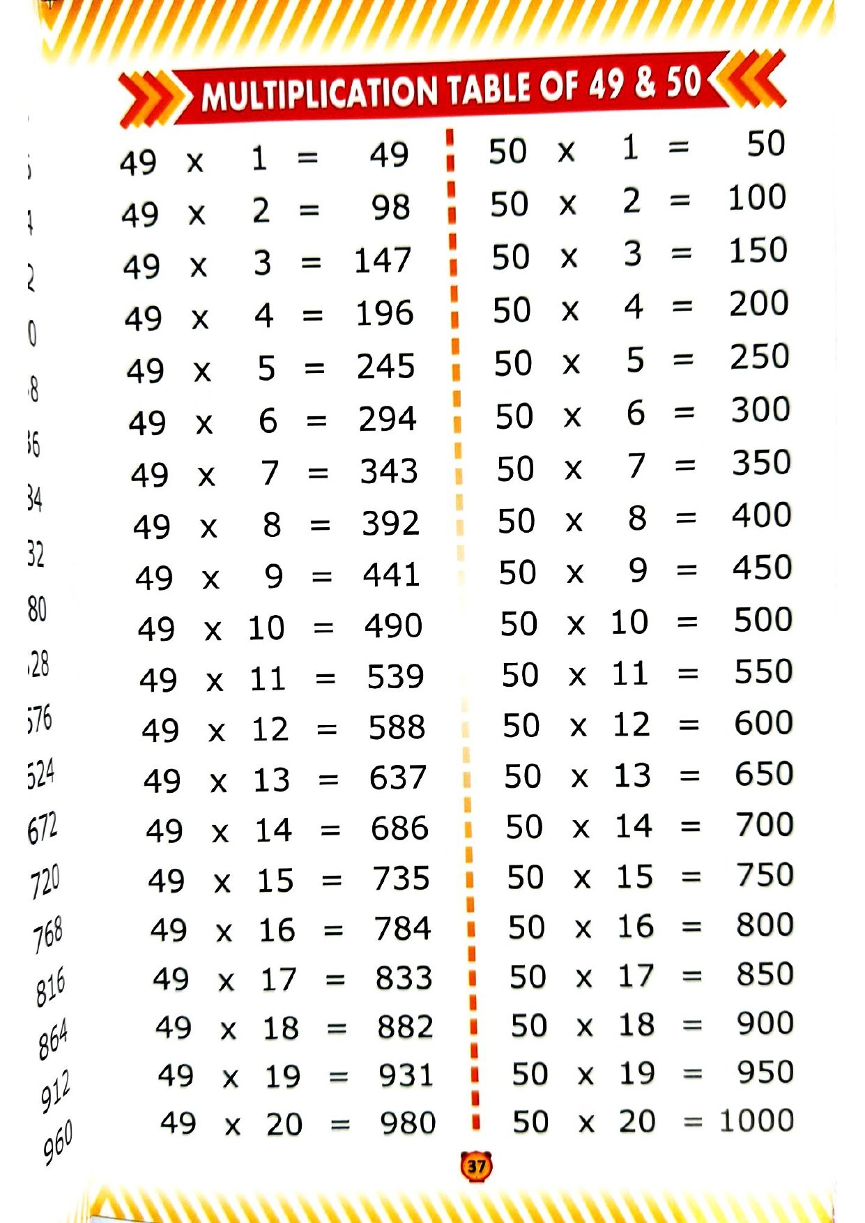 Table Book – Fun With Multiplication - Image 7
